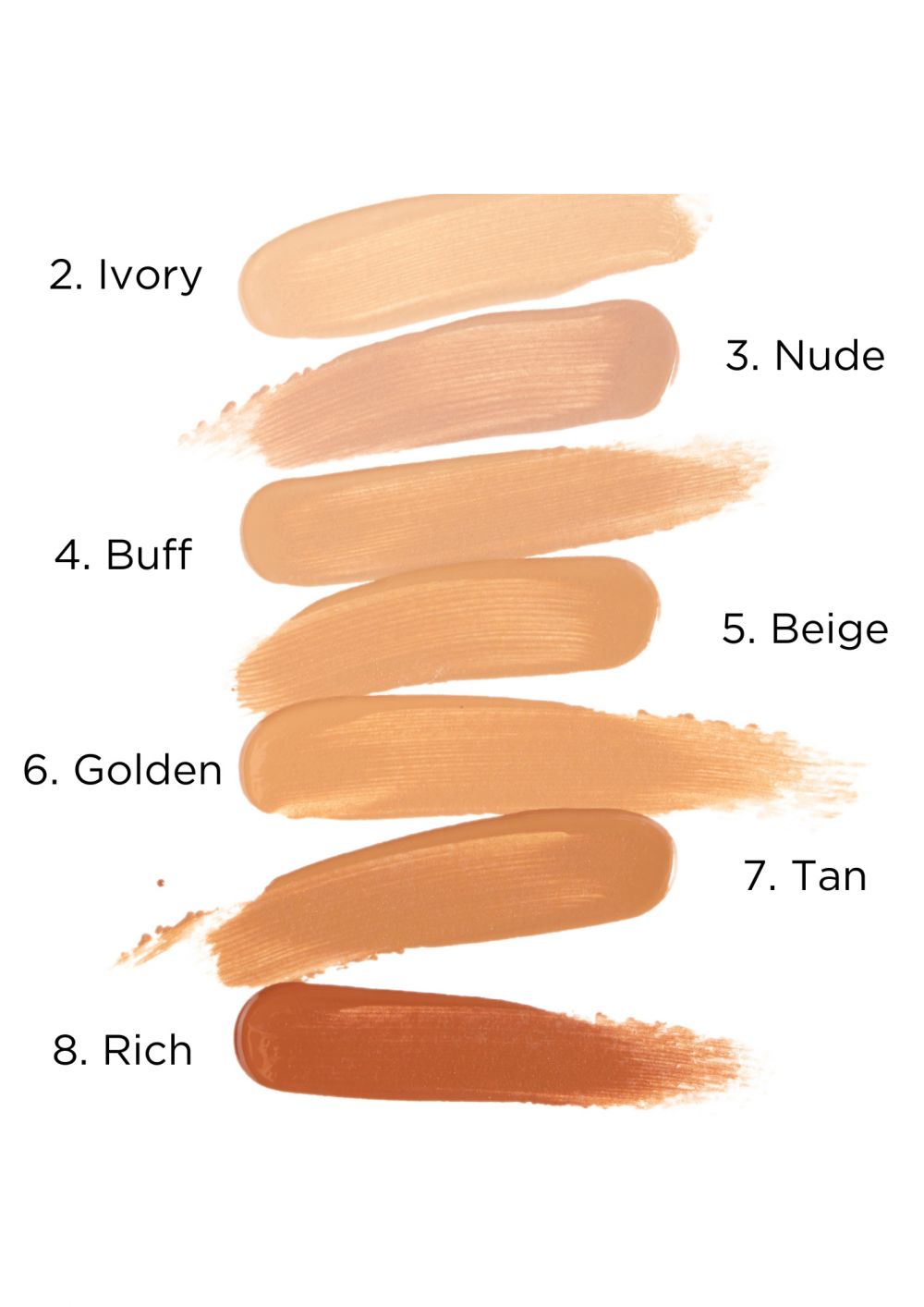 Perricone no cheap makeup foundation